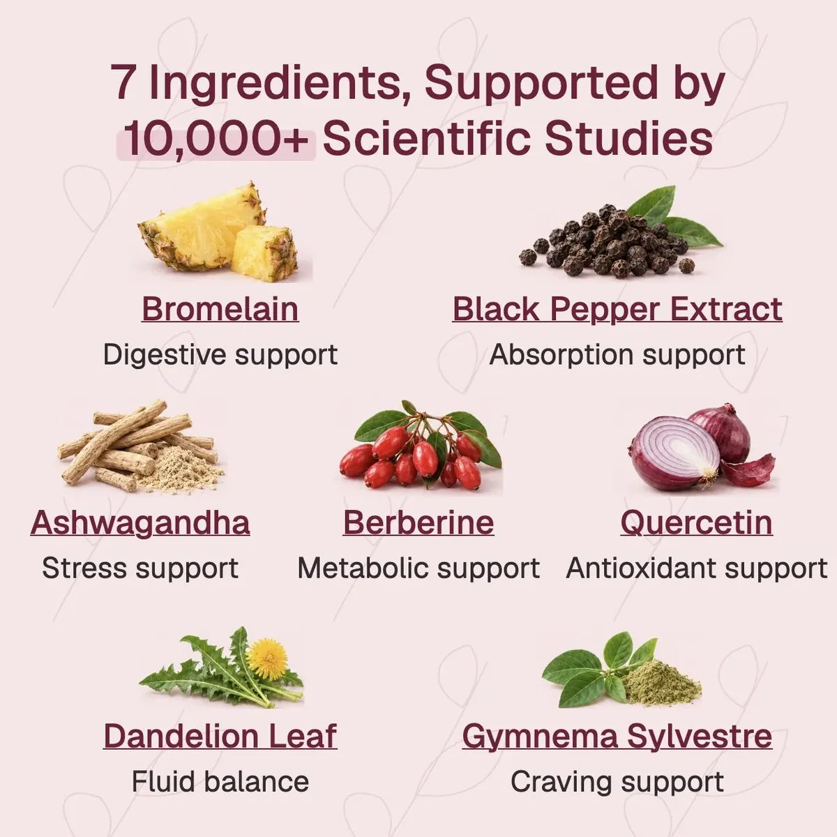 Solrus™ Daily Debloat Capsules