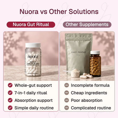 Solrus™ Daily Debloat Capsules