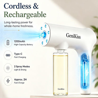 Solrus™ Blue light deodorizer spray