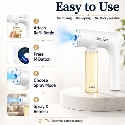 Solrus™ Blue light deodorizer spray
