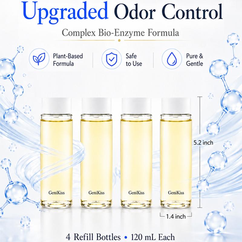 Solrus™ Blue light deodorizer spray