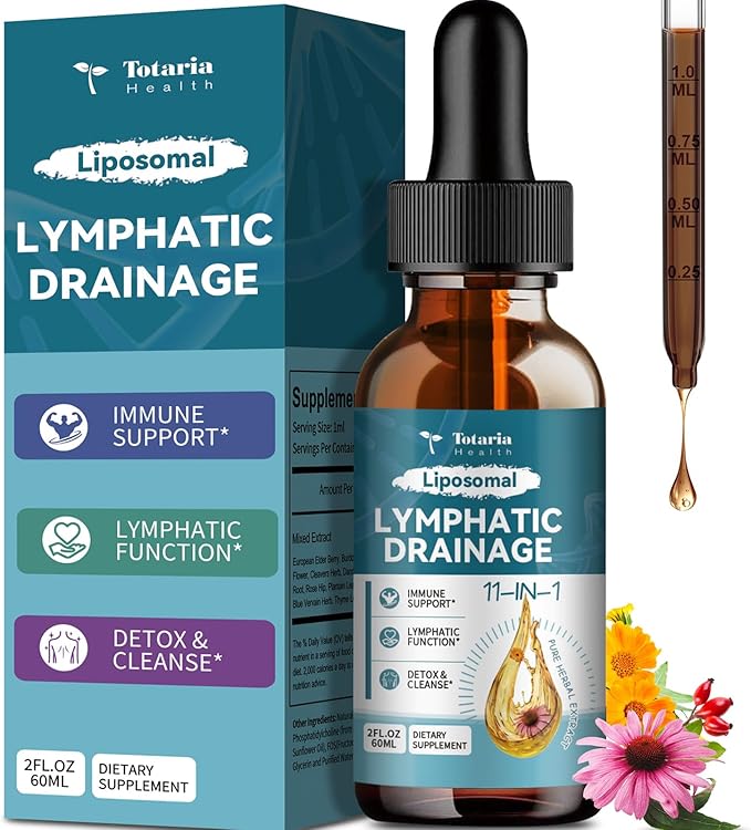 Solrus™ Lymphatic Drainage Drops