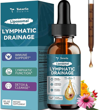 Solrus™ Lymphatic Drainage Drops