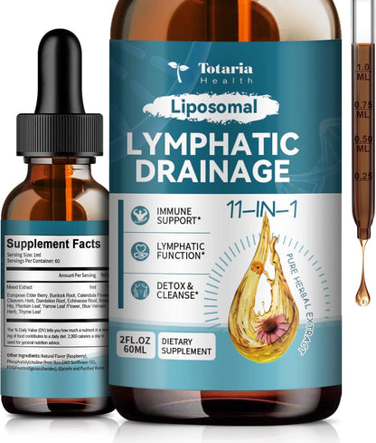 Solrus™ Lymphatic Drainage Drops