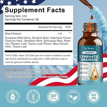 Solrus™ Lymphatic Drainage Drops