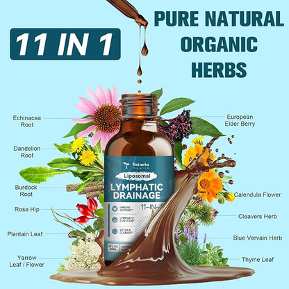 Solrus™ Lymphatic Drainage Drops